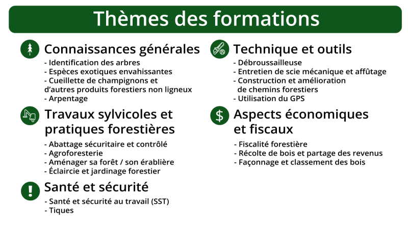 FCNPlus_Aout_Tableau5_Sans-fond